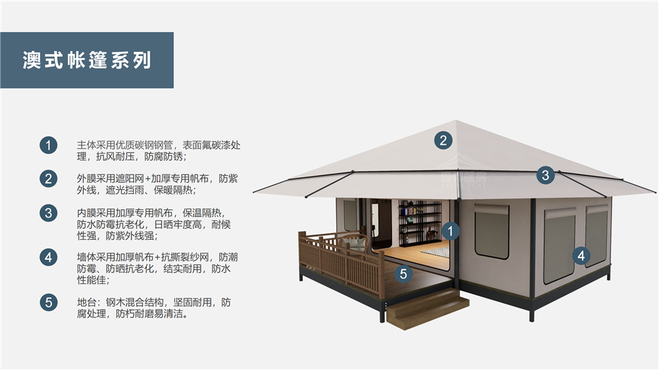 开化县户外野奢帐篷></p><p>此外，生物荧光照明系统还为户外露营增添了一份别样的乐趣。在夜晚，你可以躺在帐篷里，仰望星空，欣赏着周围闪烁的荧光，仿佛置身于一个神秘的童话世界。孩子们会对这神奇的光芒充满好奇，围绕着帐篷嬉戏玩耍，感受大自然赋予的独特魅力。这种独特的体验，将成为你与家人、朋友之间珍贵的回忆，让户外露营变得更加难忘。</p><p>对于追求高品质户外生活的人们来说，生物荧光照明系统的户外野奢帐篷无疑是一个绝佳的选择。它不仅提供了舒适的住宿环境，还为你带来了与自然亲密接触的独特机会。在这个快节奏的时代，让我们放慢脚步，走进大自然，感受生物荧光照明系统带来的奇妙夜晚，开启一场别样的户外野奢之旅。</p><p>随着技术的不断进步，相信生物荧光照明系统将会在未来的户外领域得到更广泛的应用。它将为更多的人带来独特的户外体验，让我们在享受自然的同时，也能领略到科技与自然相结合的无限魅力。让我们一起期待这个充满奇幻光芒的未来户外世界，迎接更多惊喜与美好的到来。</p>    </article>
    <span class=